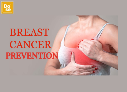 Early Detection and Treatment of Breast Cancer in Women