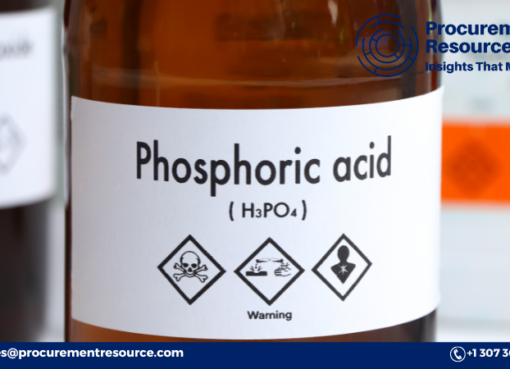 Phosphoric Acid Price Trend