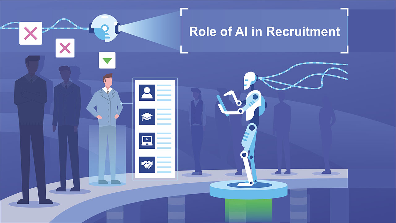 7 Steps to Integrate AI into Recruitment Workflows