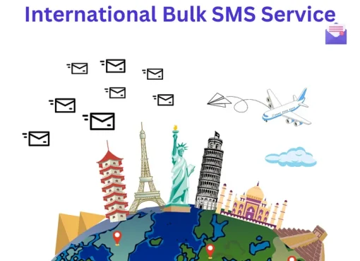 International bulk sms