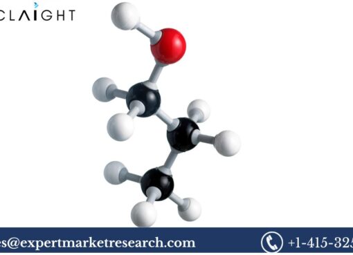 Global Propanol (Isopropanol And N-Propanol) Market