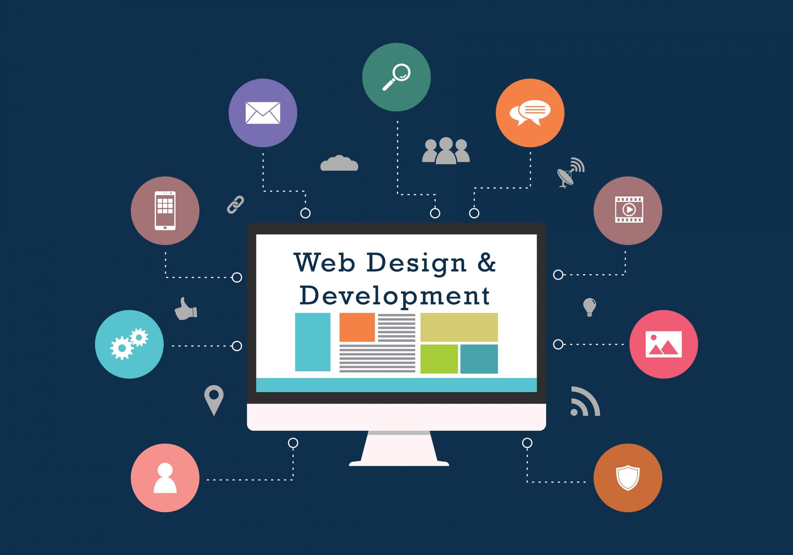 What Role Does Web Design Play in Enhancing Your Website’s Analytics?