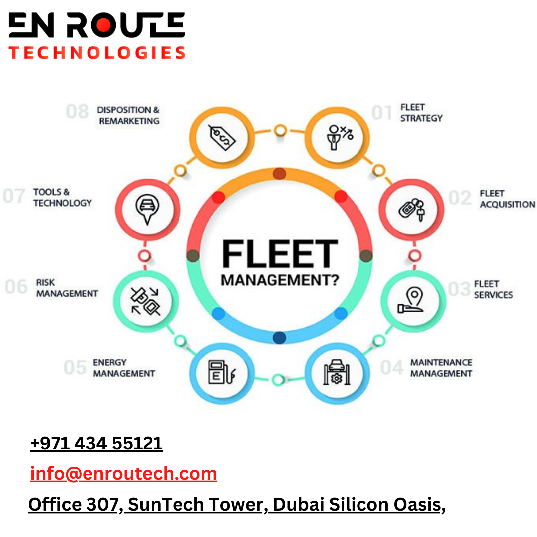 Maximizing Efficiency with GPS Tracking Software and Fleet Management System