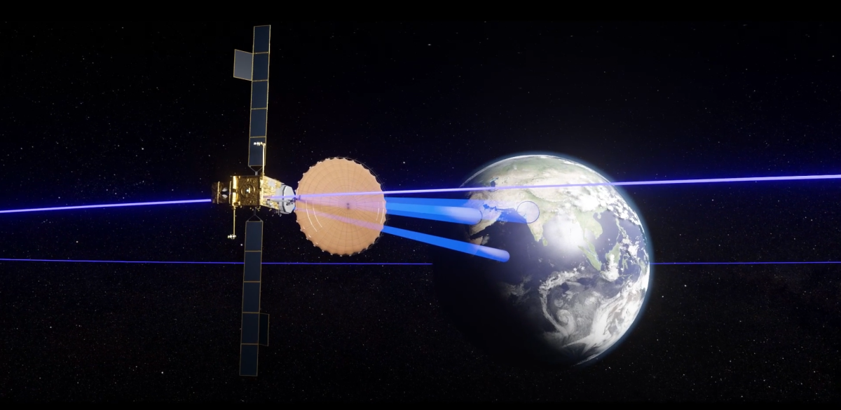 Unveiling Satellite Distribution Services: The Backbone of Modern Broadcasting and Connectivity