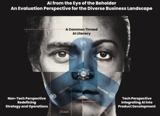 Augmentation vs Automation