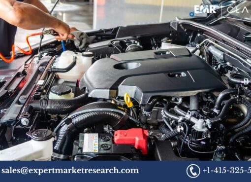 Automotive Camless Engine Market