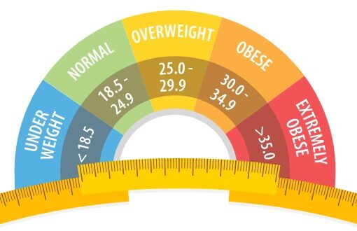 BMI Calculator