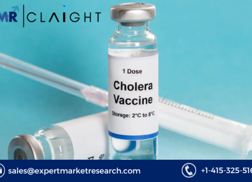 Cholera Vaccines Market