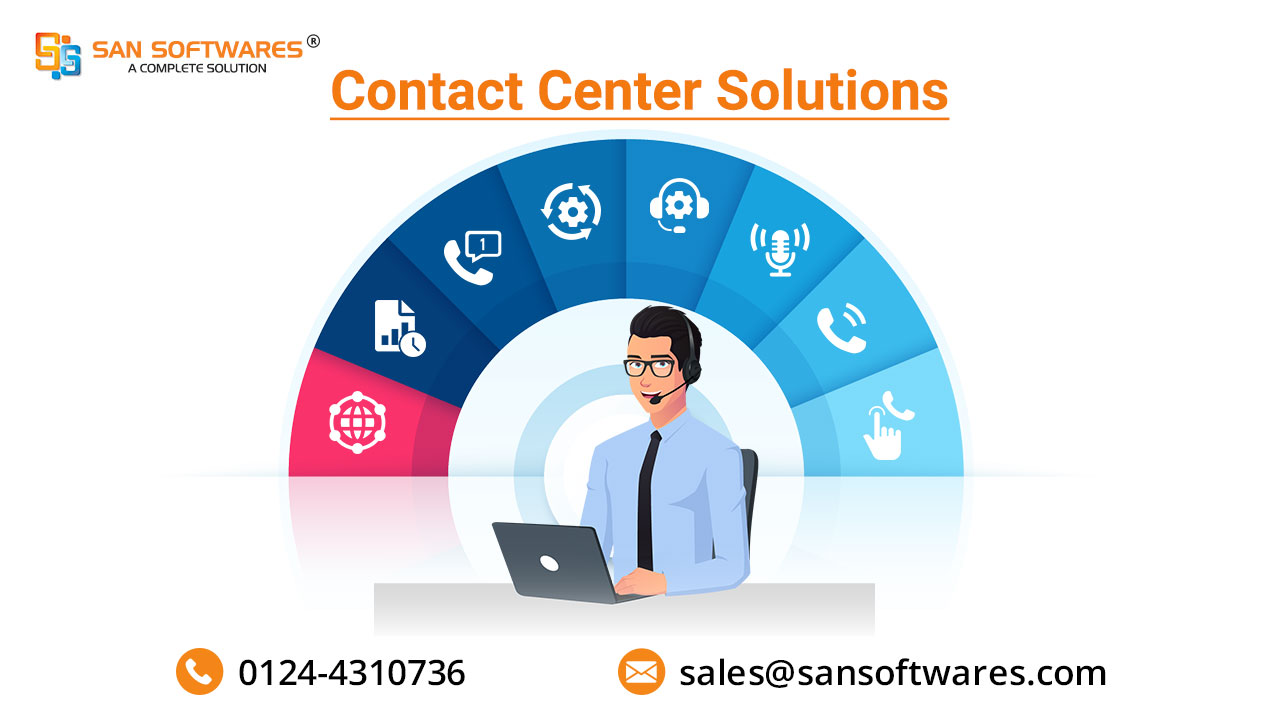 Contact Center Solutions