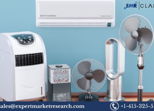 Personal Cooling Device Market