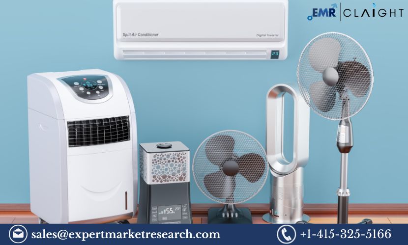 Personal Cooling Device Market