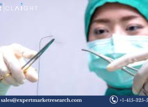 Surgical Sutures Market