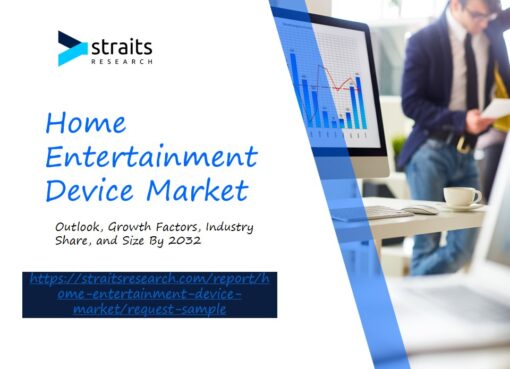 Home Entertainment Device Market