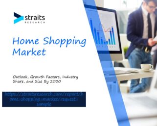 Home Shopping Market Trends Projected to Grow at a CAGR of 17.68% from 2022 to 2030