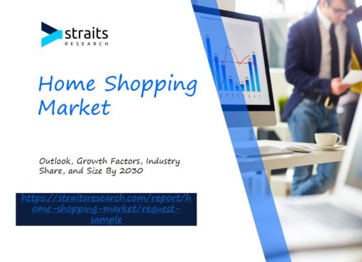 Home Shopping Market Trends Projected to Grow at a CAGR of 17.68% from 2022 to 2030