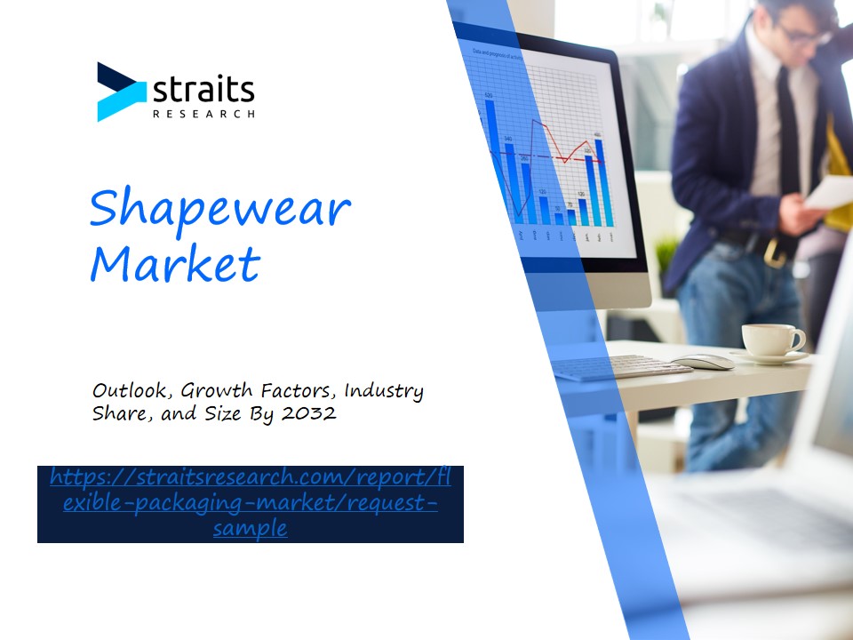 Shapewear Market