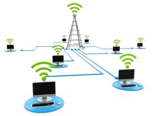 wireless internet for business