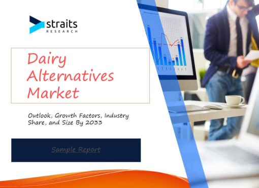 Dairy Alternatives Market