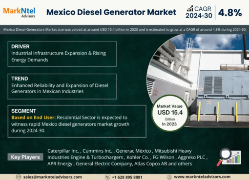 Mexico Diesel Generator Market