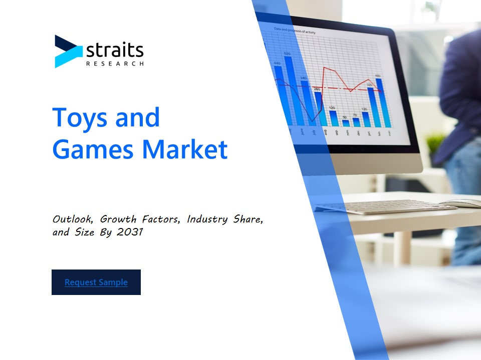 Toys and Games Market