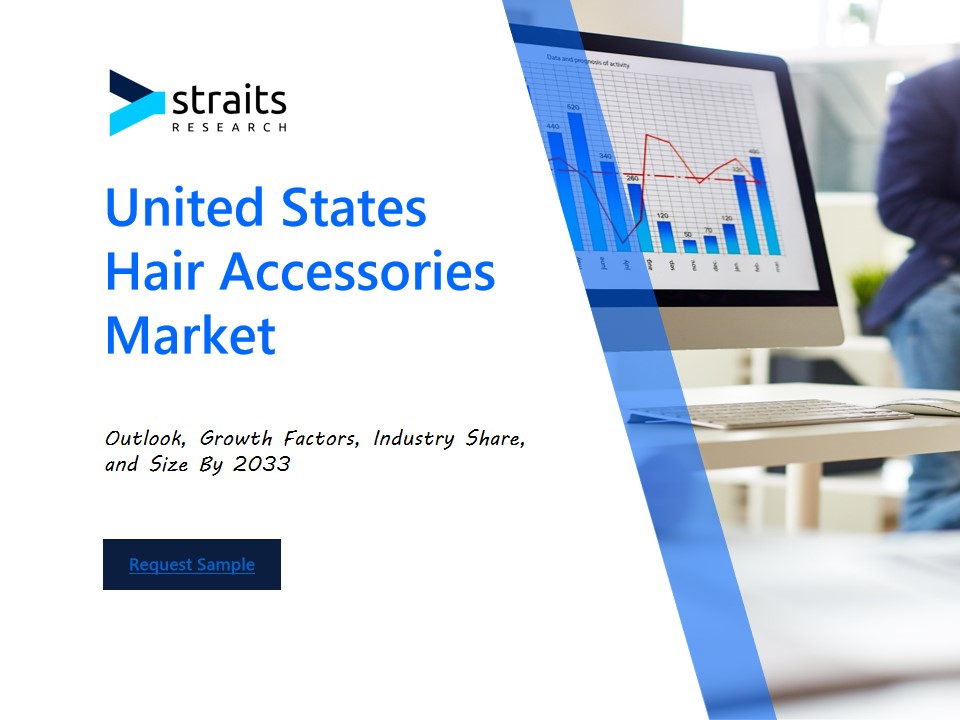 United States Hair Accessories Market