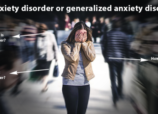 Anxiety disorder