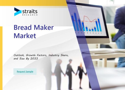 Bread Maker Market