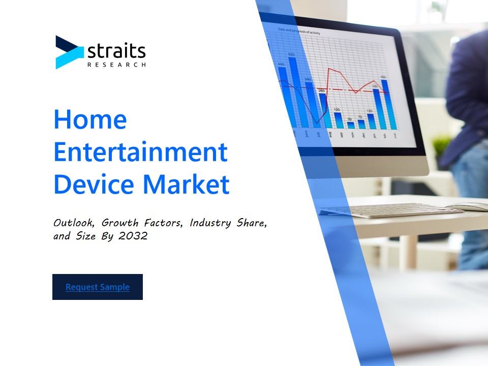 Home Entertainment Device Market