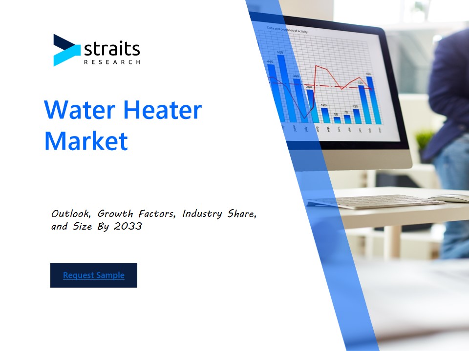 Water Heater Market