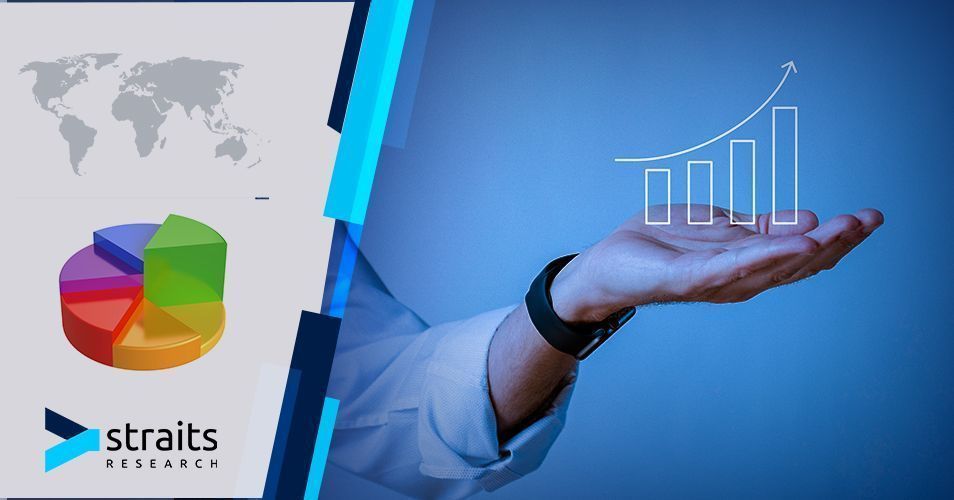Regenerative Medicine Market