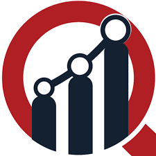 Vision Processing Unit Market Global Insights, Growth, Size, Comparative Analysis, Trends and Forecast, 2025 – 2034