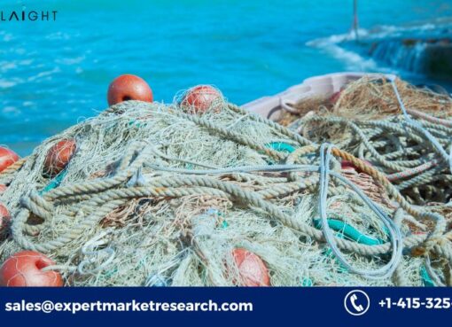 Fishnet Manufacturing Plant Project Report