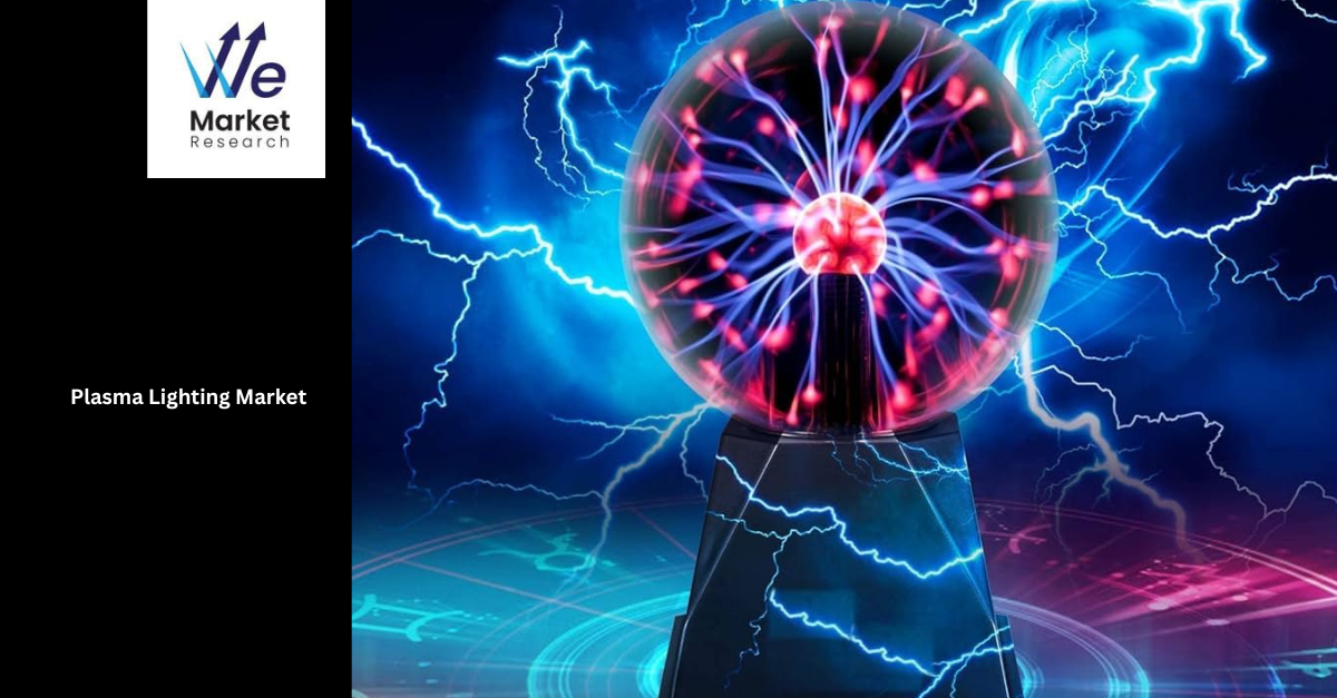Plasma Lighting Market
