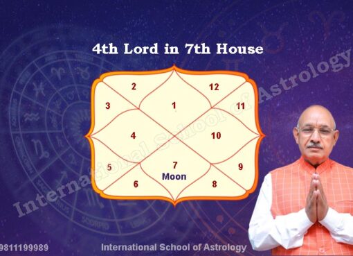 The Fourth Lord in the Seventh House