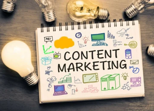Best Brands Content Marketing