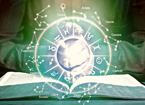 Career Or Profession Predictions As Per Birth Chart