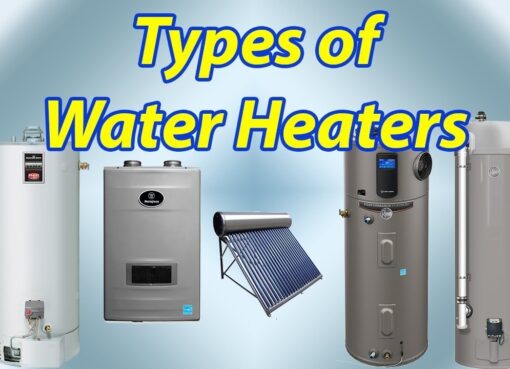 Commercial Water Heaters Market