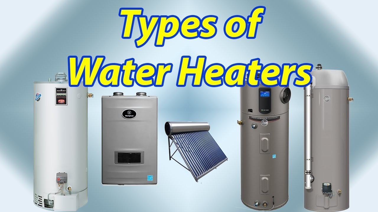 Commercial Water Heaters Market