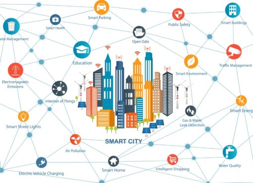 IoT in Smart Cities Market