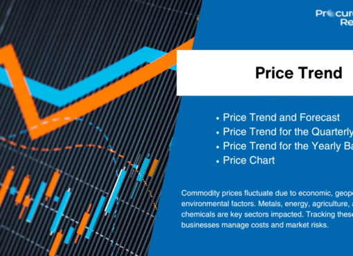Yeast Extract Price Trend: Market Insights, Analysis, and Forecasts