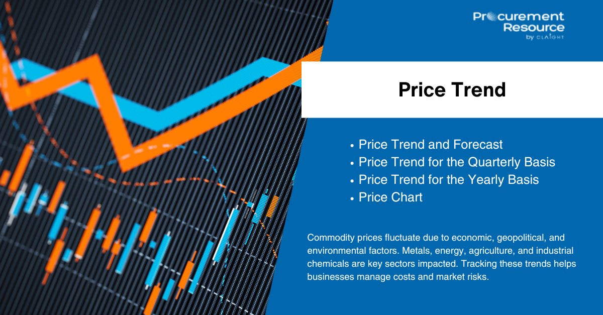 Yeast Extract Price Trend: Market Insights, Analysis, and Forecasts