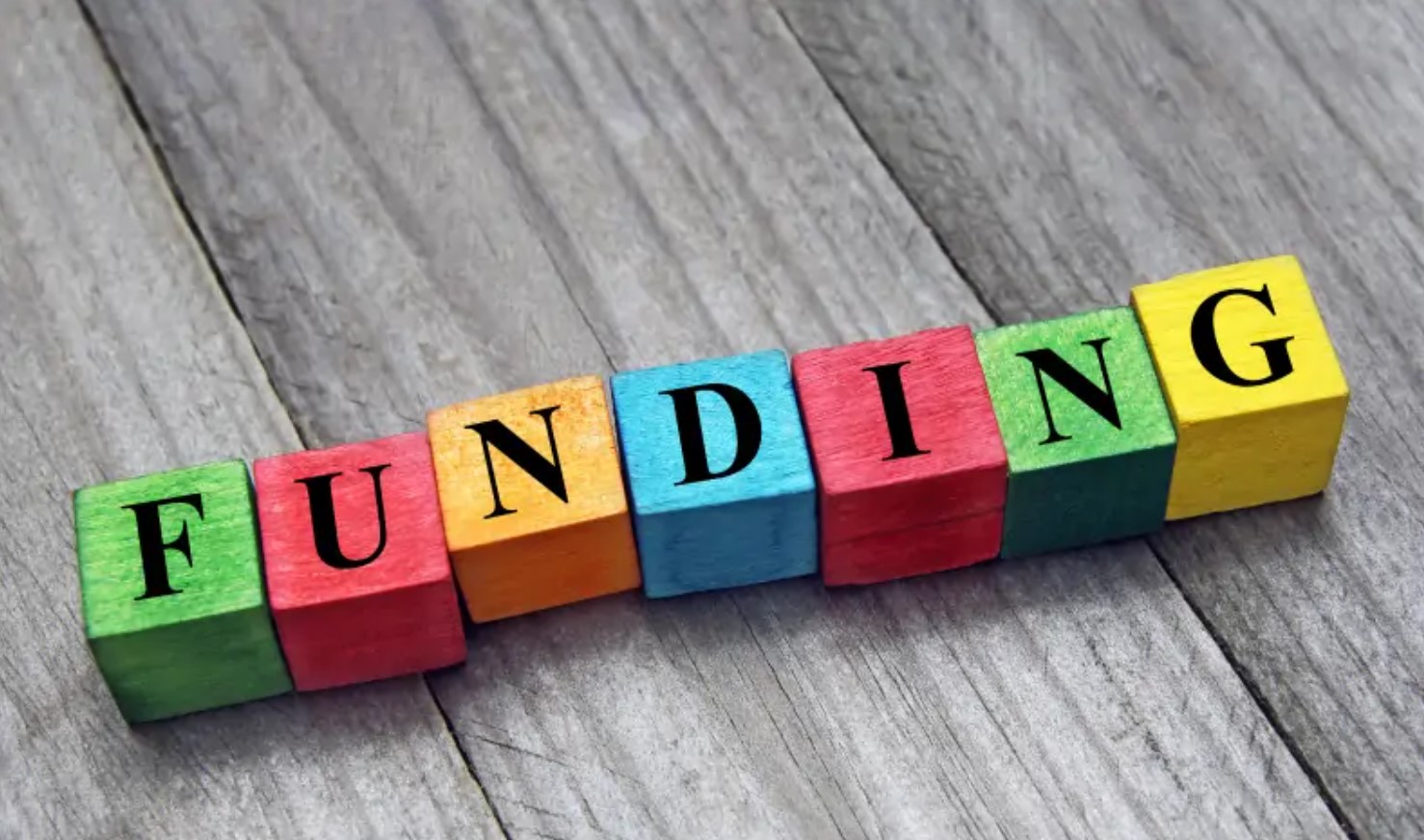 business funding