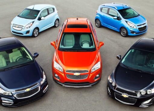 second hand car dealers in Atlanta