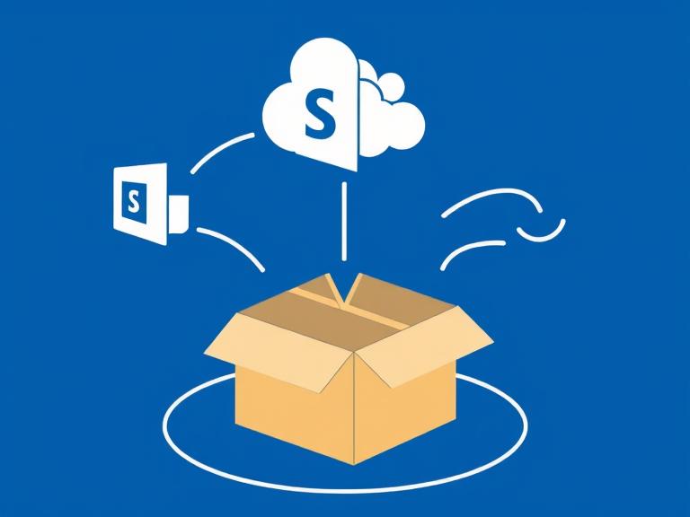 migrate box to sharepoint