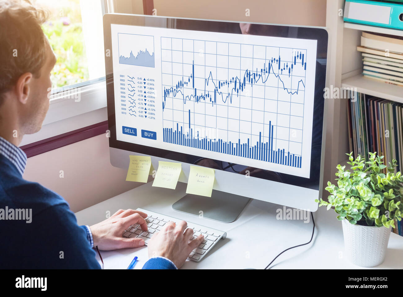 Best Forex CRM Solutions to Boost Your Brokerage Performance