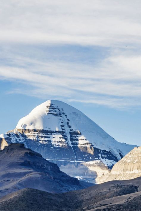 Kailash Mansarovar Yatra by Helicopter from Lucknow