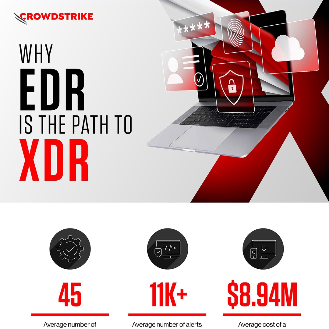 CrowdStrike Distributor: Secure Your Business with Trusted Cybersecurity Solutions