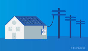 Behind the Meter Market