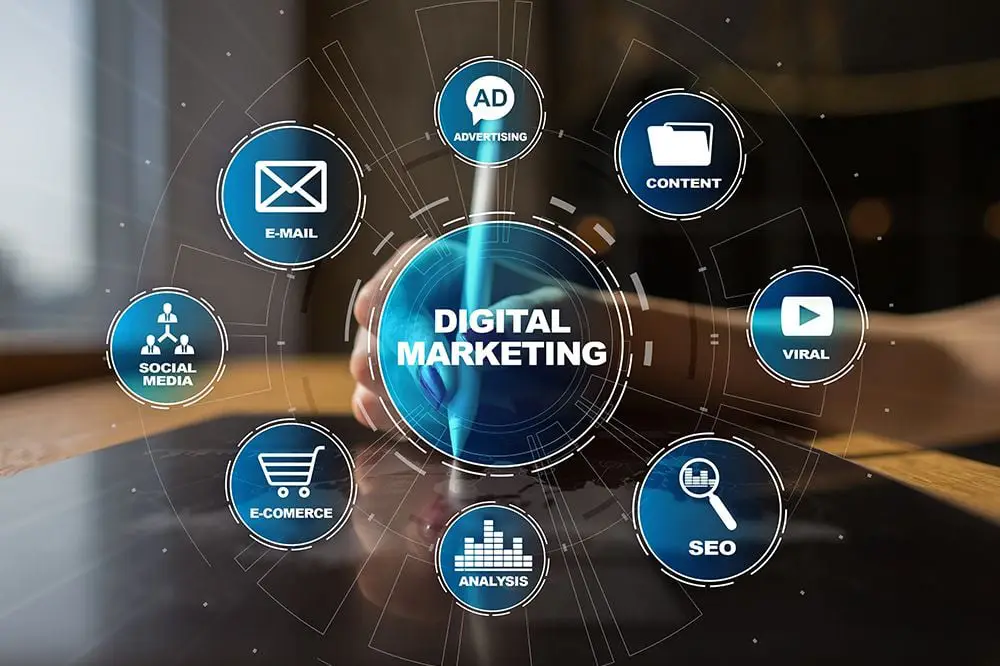 Digital Marketing Services in Saudi Arabia
