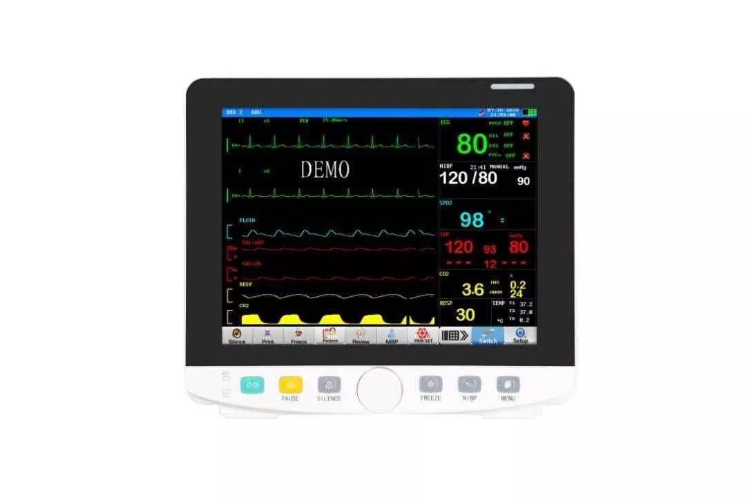 Multi Para Monitor